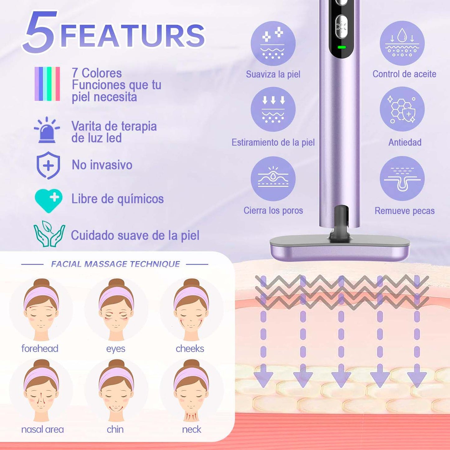 Varita De Fototerapia + Libro de tratamientos naturales