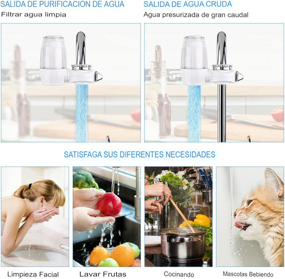 Filtro Purificador De Agua Cerámica SWS
