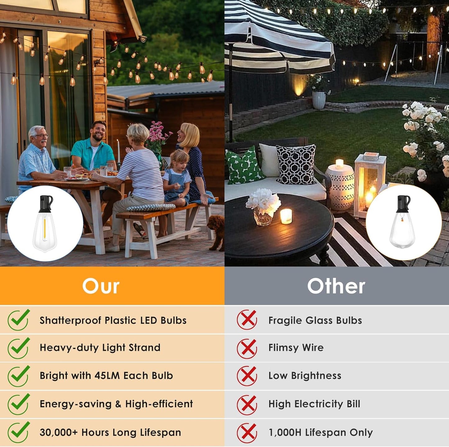 Bombillas solares String™ 10 Bombillos