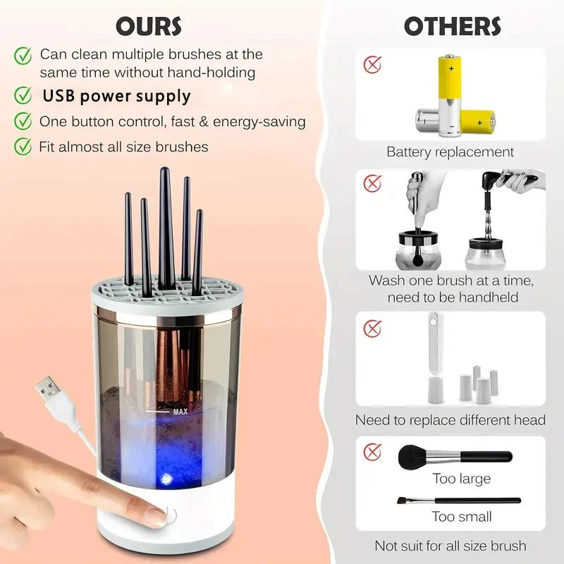 Limpiadora De Brochas De Maquillaje Elec