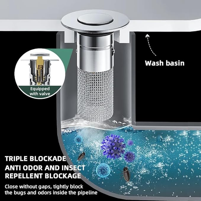 TAPON DE DESAGUE UNIVERSAL DrenaPro® x2 UNIDADES