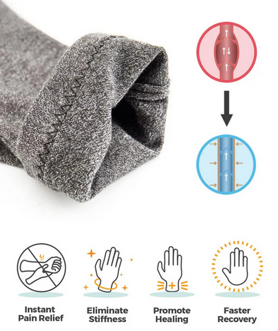 Guantes compresión - (Par de guantes)