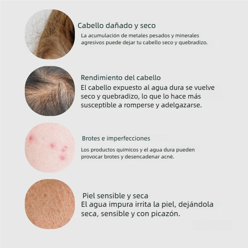 Filtro de ducha universal