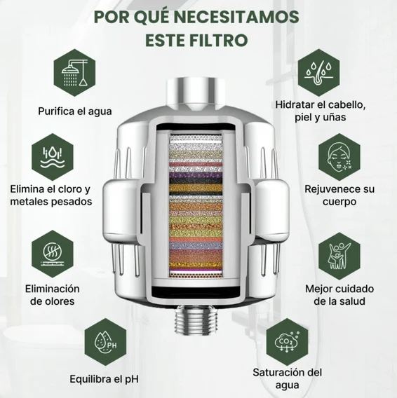 Filtro de ducha universal