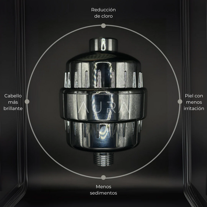 Filtro de ducha universal